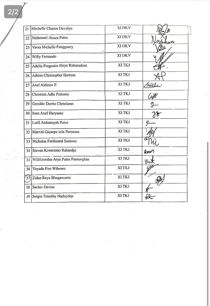 Absensi peserta day 1 SMK Nusaputera (1)
